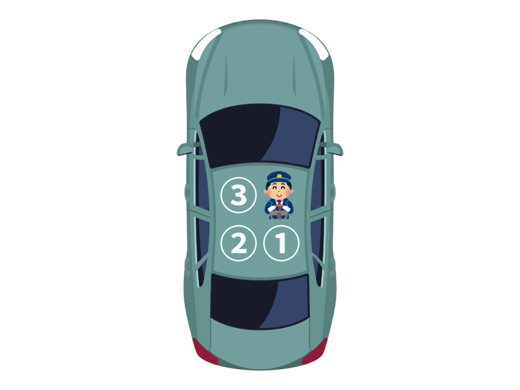 タクシーの上座下座解説(3人乗り)