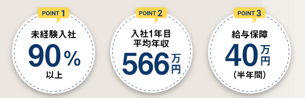 坂本自動車稼げるポイント3点